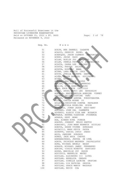 prc let result october 2022|RESULTS: October 2022 Licensure Examination for .